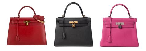 hermes birkin prijs|hermes birkin price range.